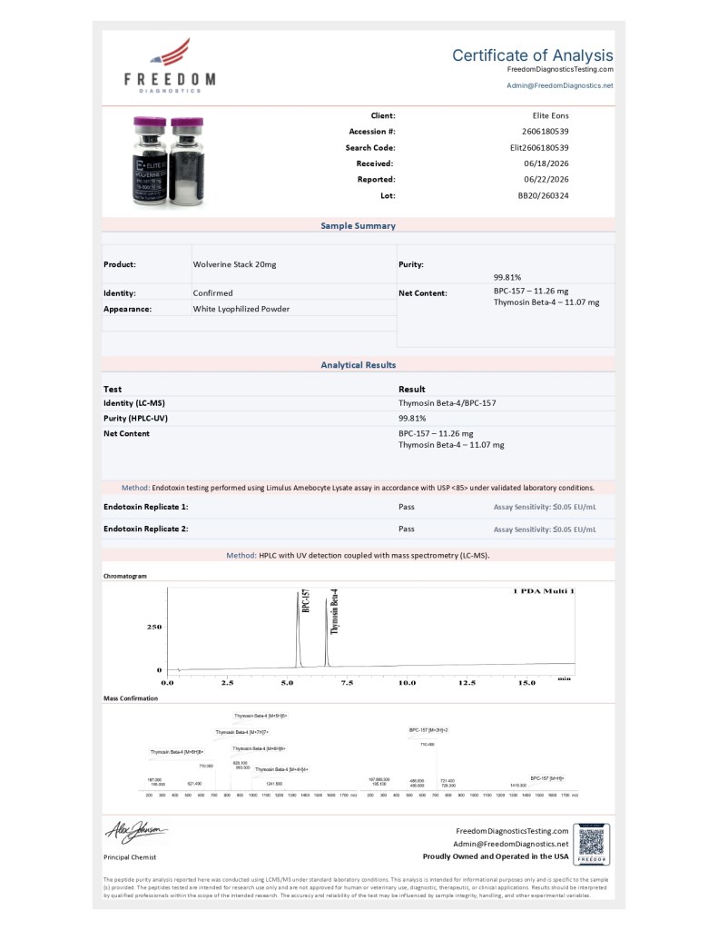 Certificate of Analysis