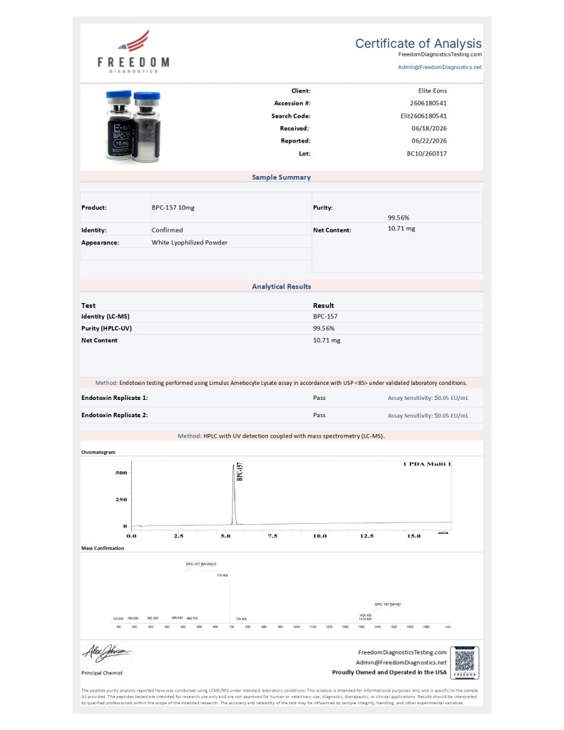Certificate of Analysis