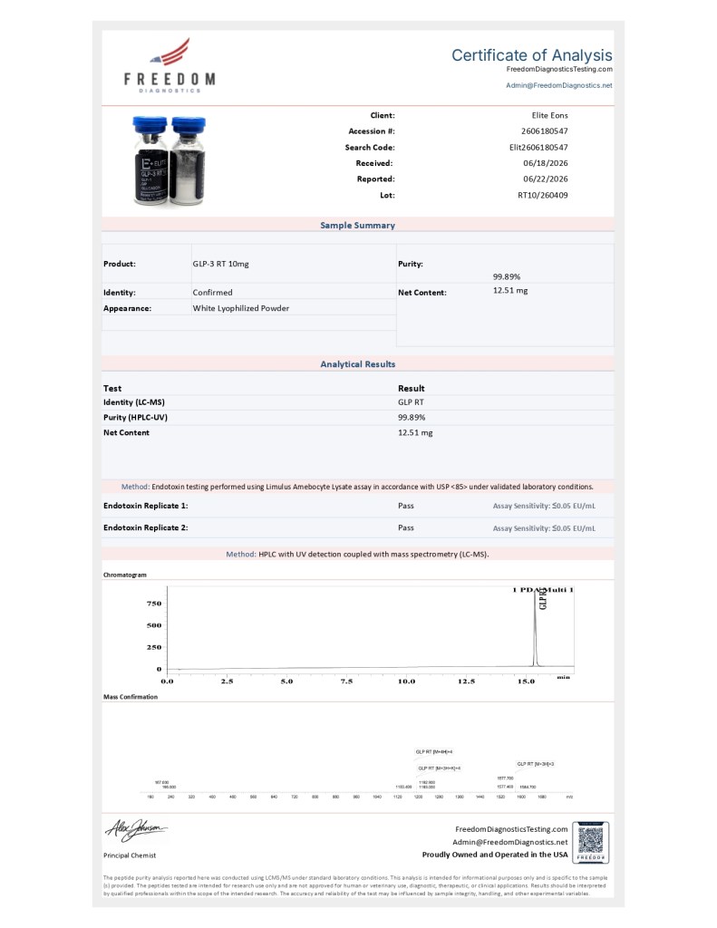 Certificate of Analysis