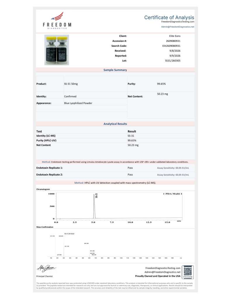 Certificate of Analysis